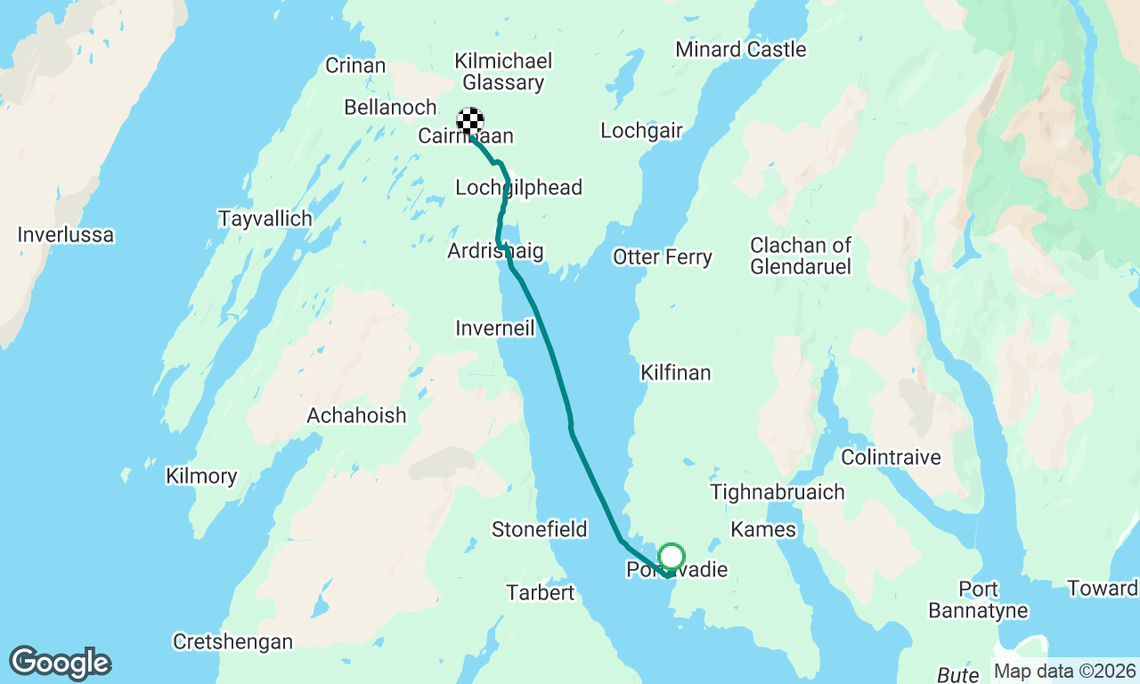 Portavadie to Crinan Canal