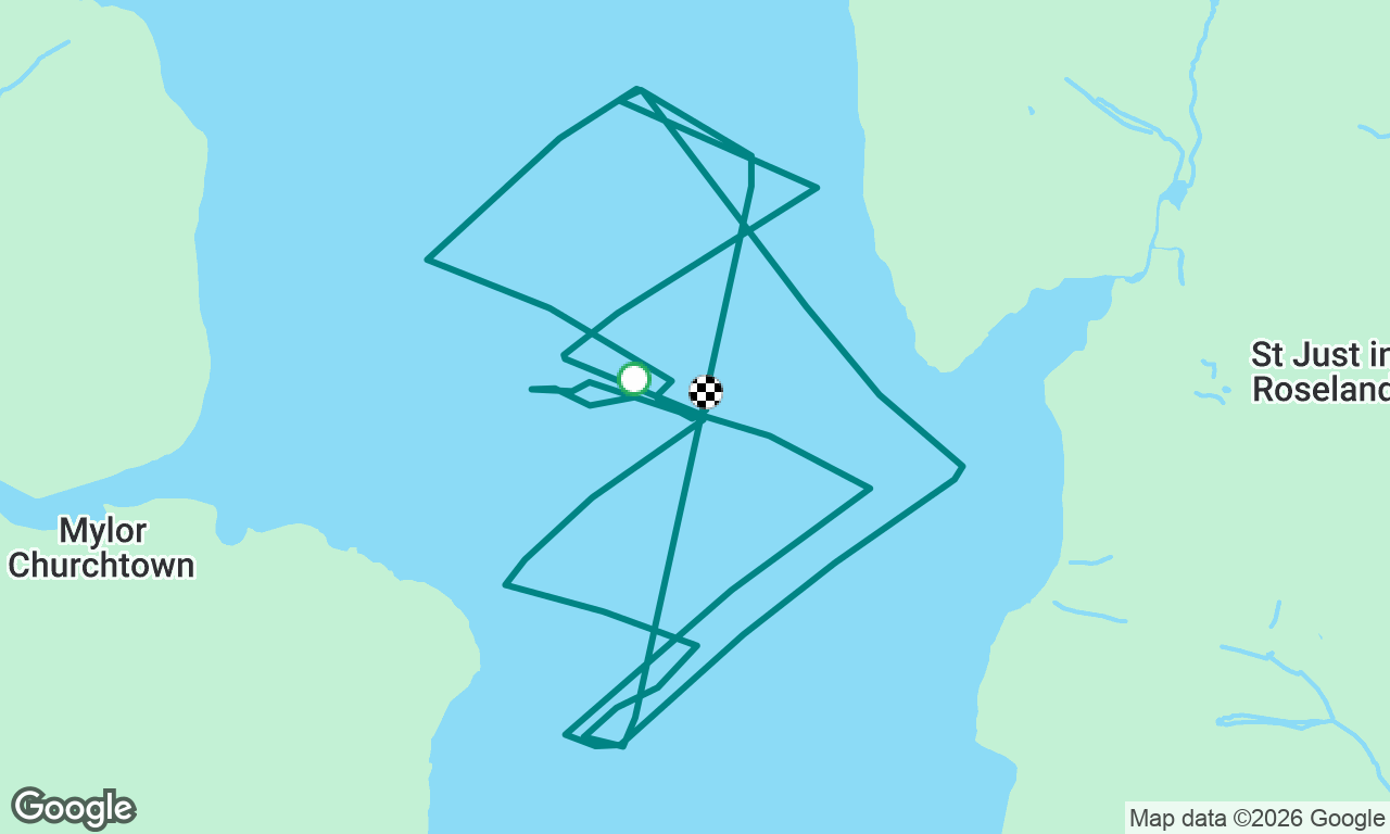 Shrimper 2026 Opens Race 3