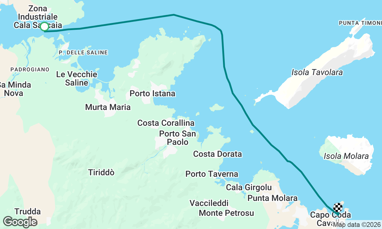 Capo Di Cavallo
