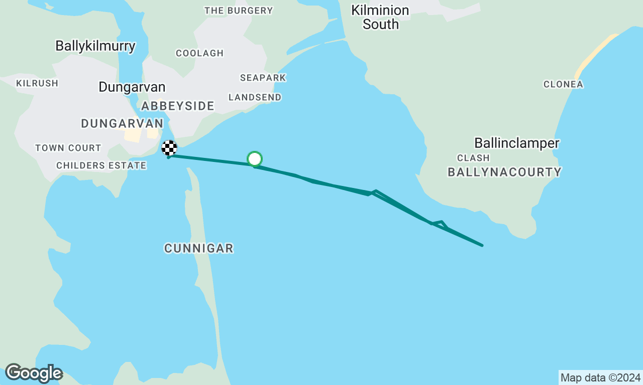 Family Sailing Dungarvan Bay