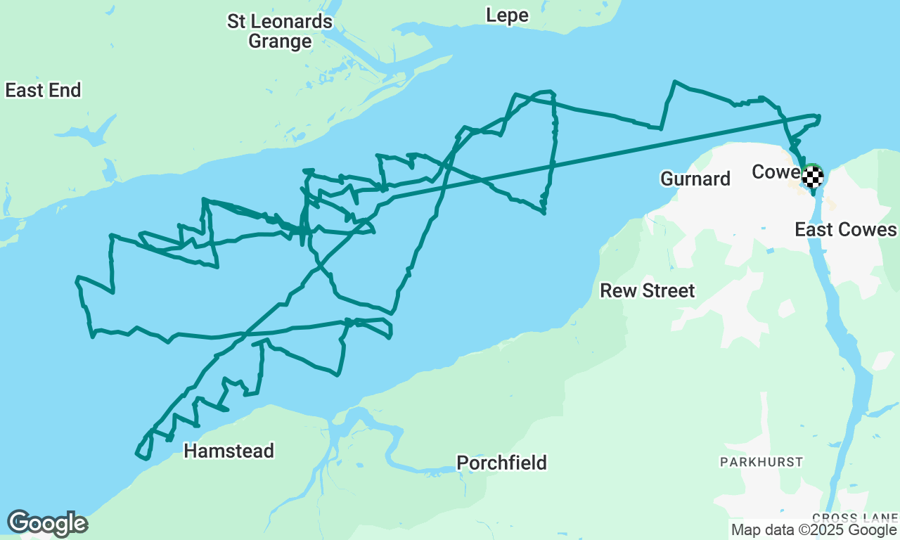 Cowes Week PCcA Race 2