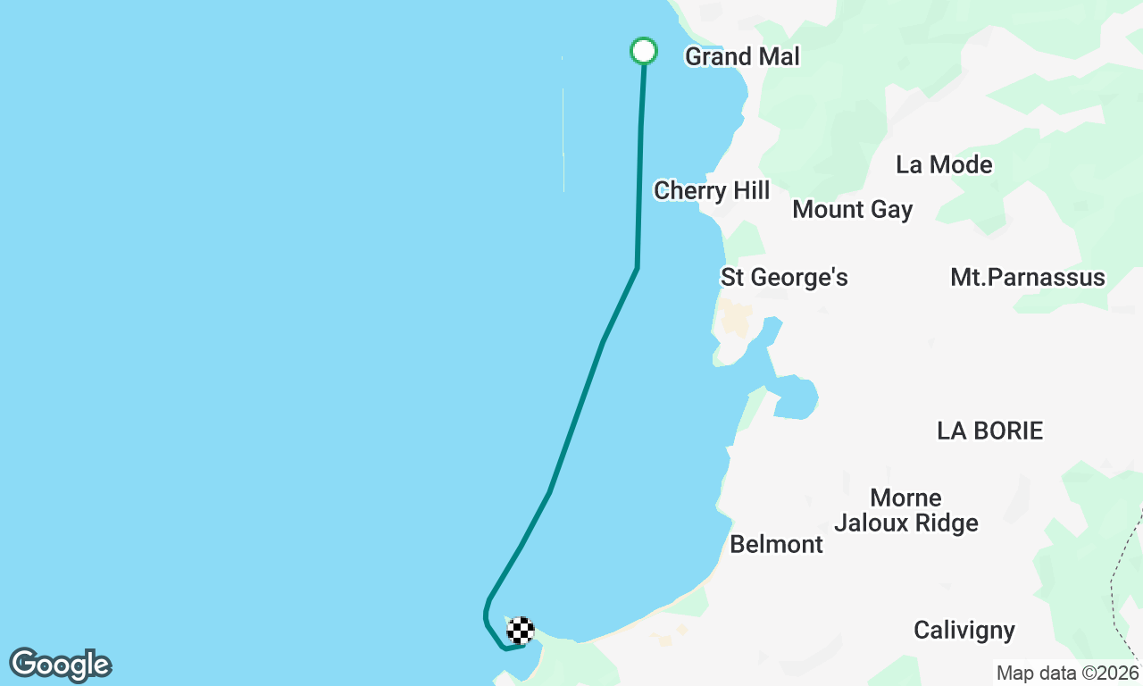 Grenada cruising