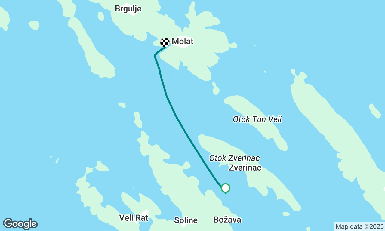 Croatia Chartering 4th Day