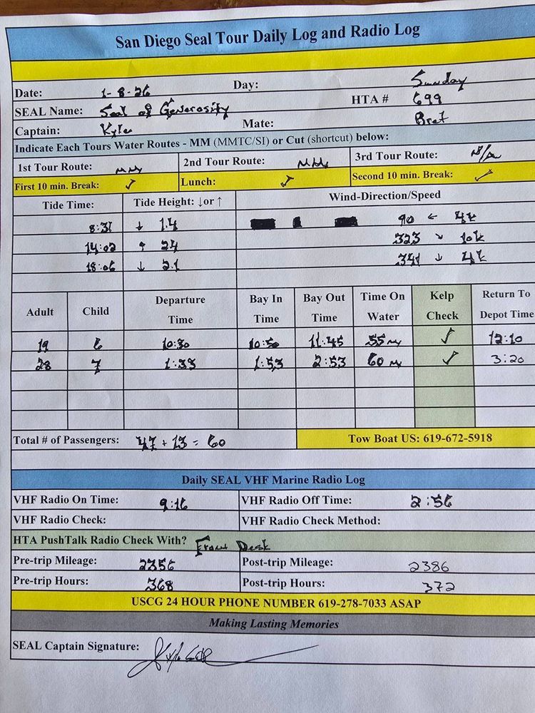 Voyage photo from sp3 with Bret on 699