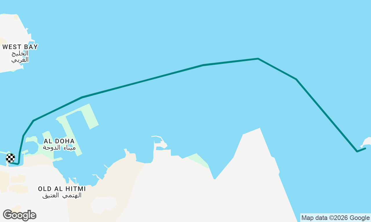 Island to shyouk vice versa