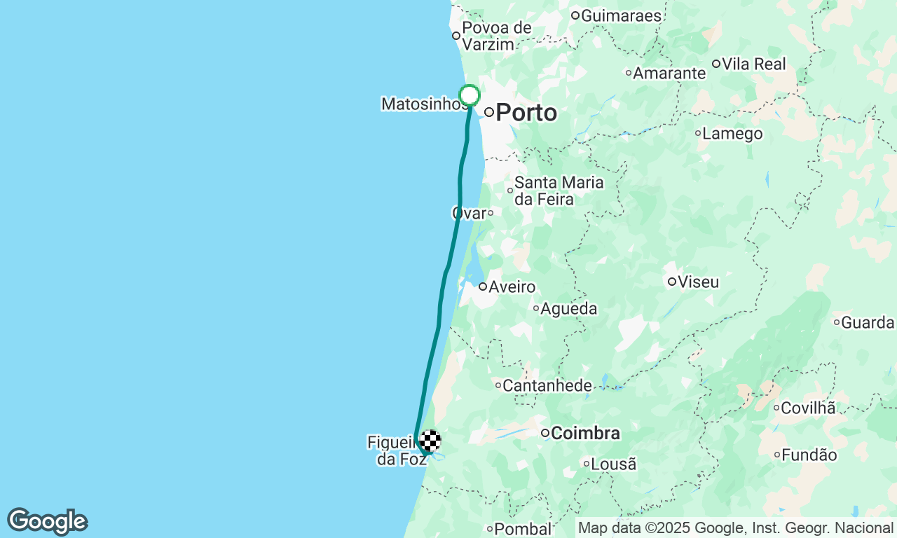 Porto to Figueroa da Foz