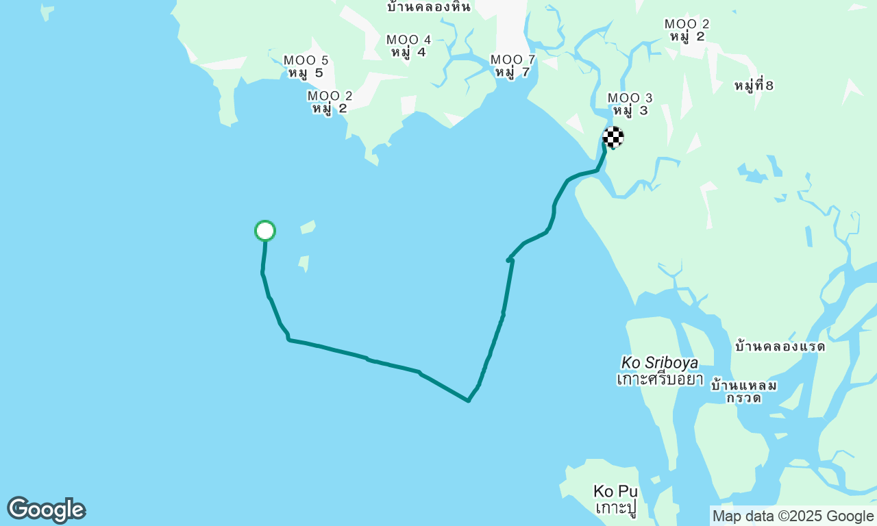 Krabi - Railay beach Thailand July 2025
