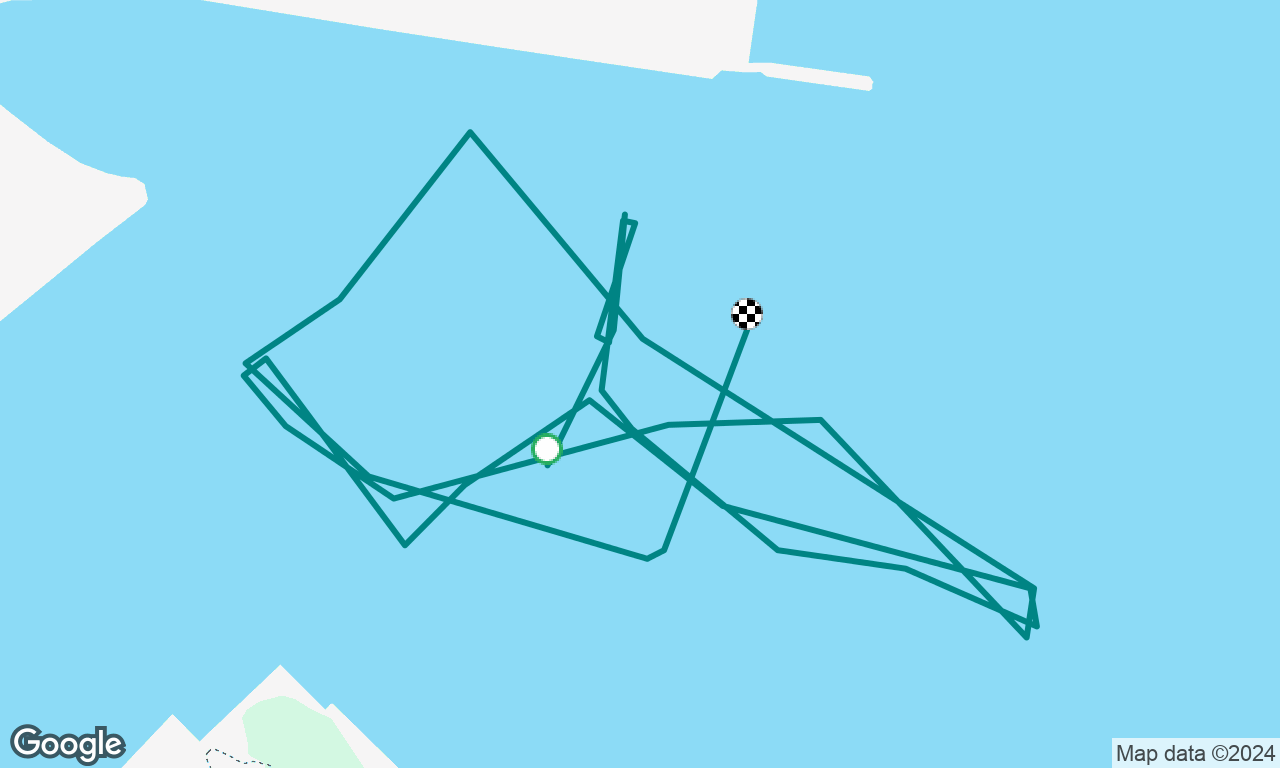 MYC Tuesday race