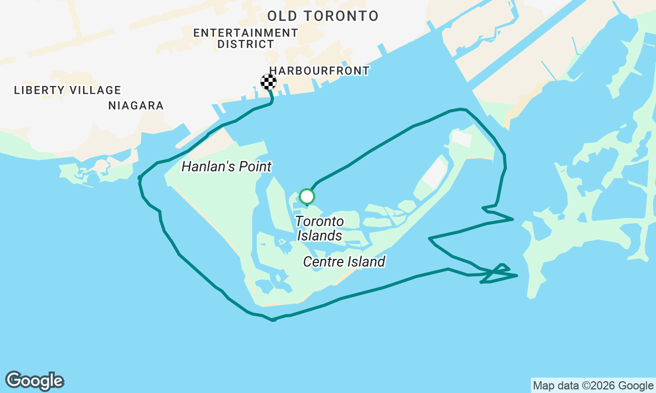 Basic Cruising VIII