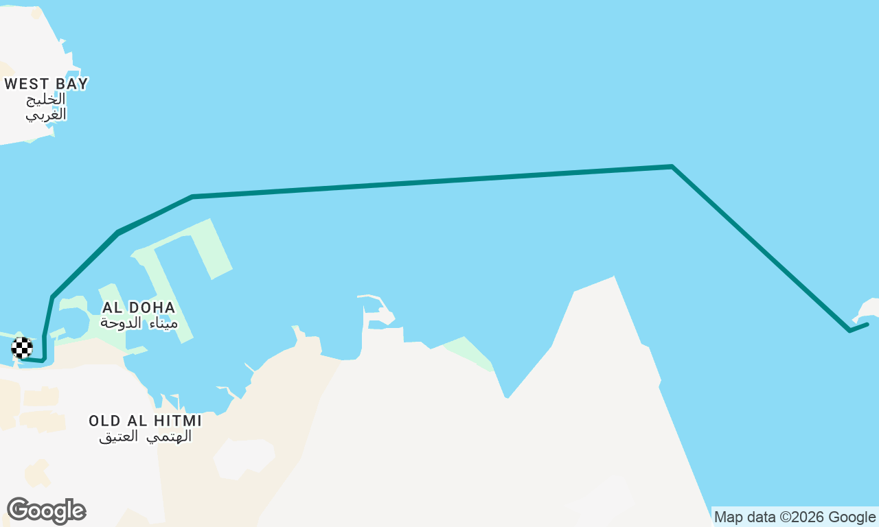 Shyouk to island vice versa