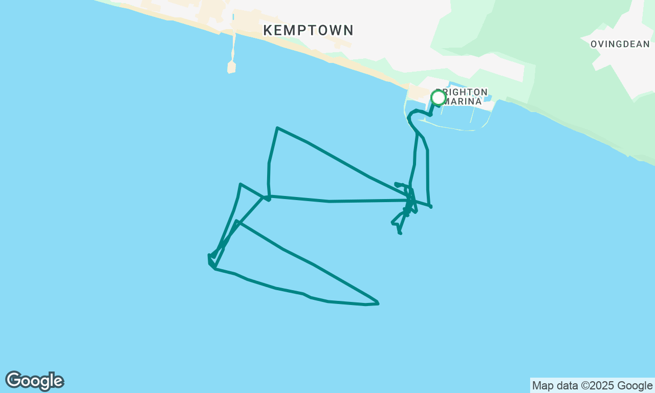 Scorpio Wed Eve race