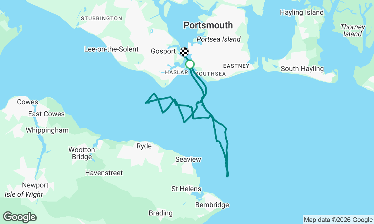 Clipper L3 day 3