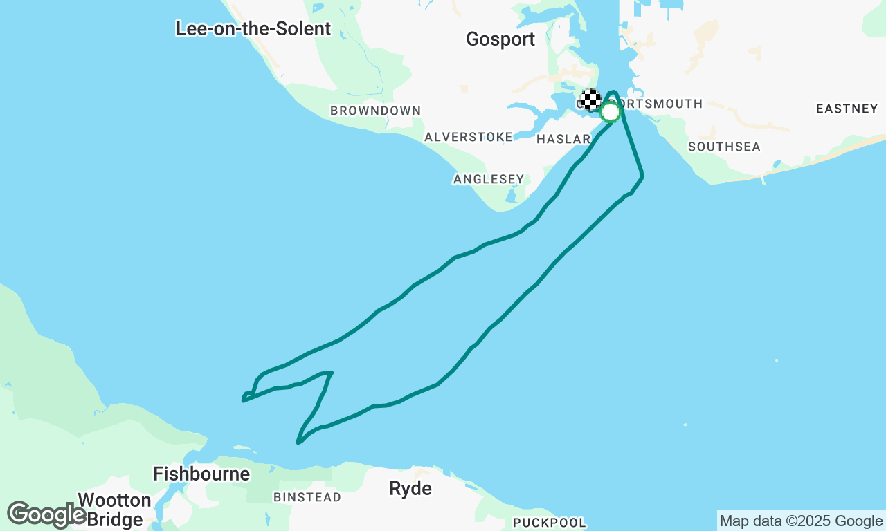 Sailing with Perry, Amy & parents 