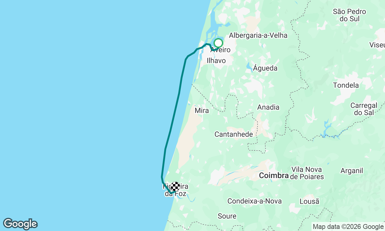 Aveiro to Figueira da Foz
