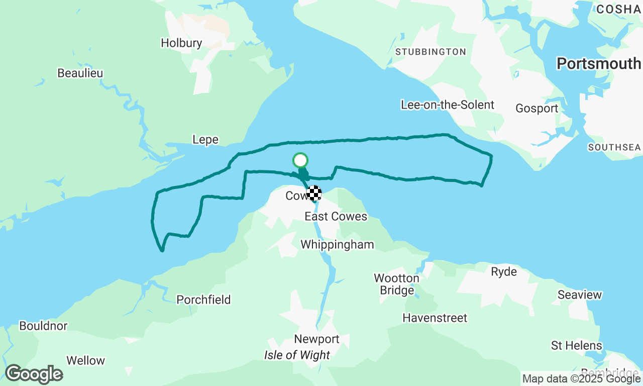Cowes Week Day 6