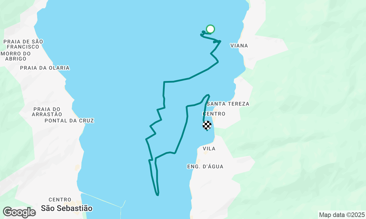 Regatta n5 Ilhabela 