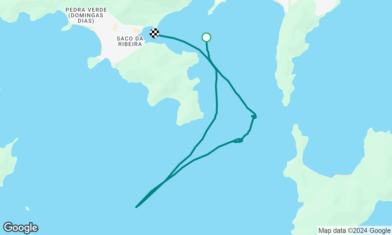 Ubatuba 