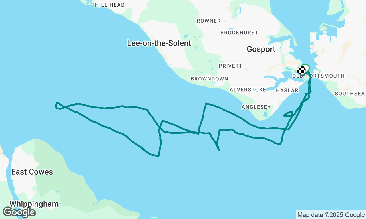 Round the Island Race Training