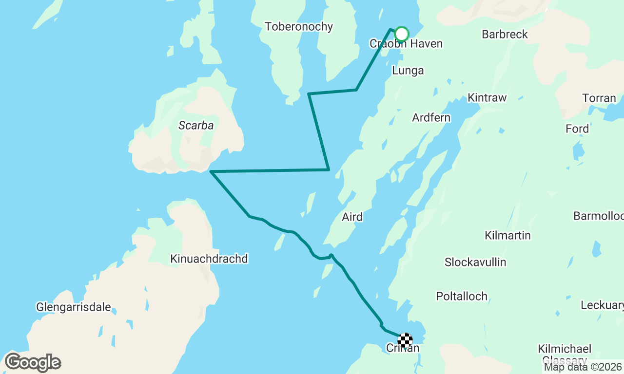 Croabh to Crinan