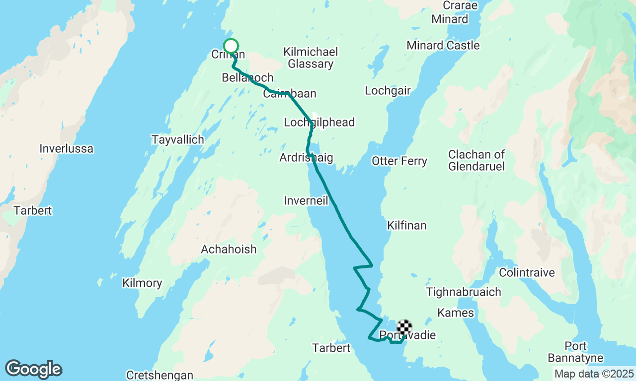 Crinan Basin to Portavadie via Crinan Canal