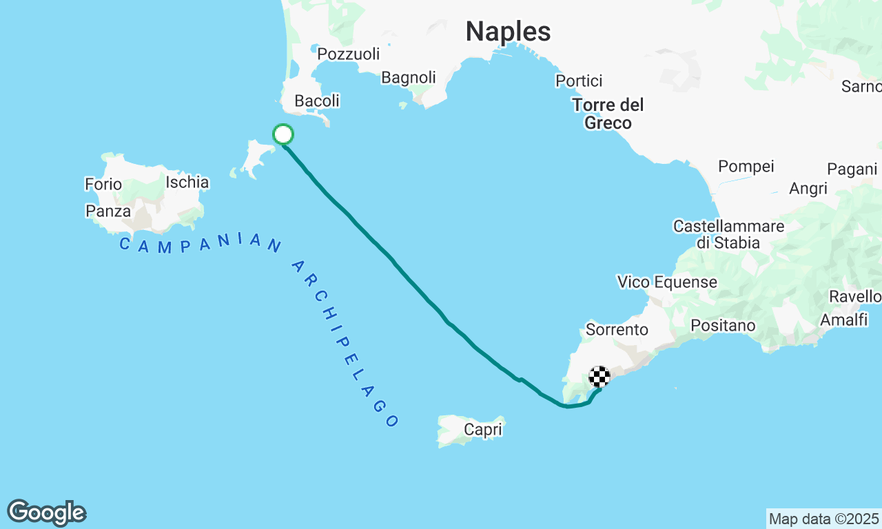 Procida Day Skipper Thr