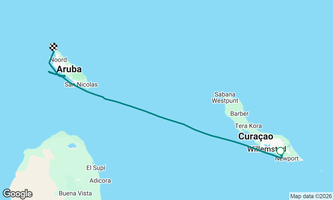 Curacao to Aruba