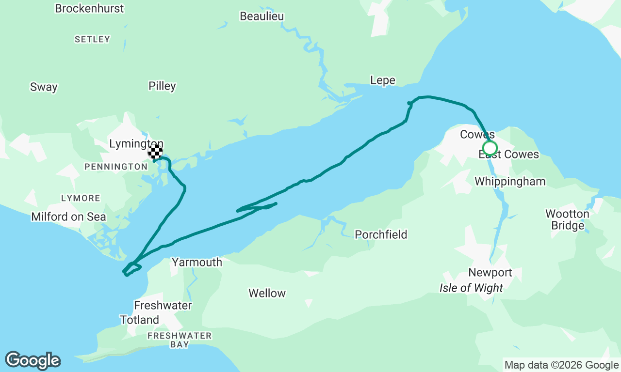 Ellen MacArthur Cancer Trust / Day 1