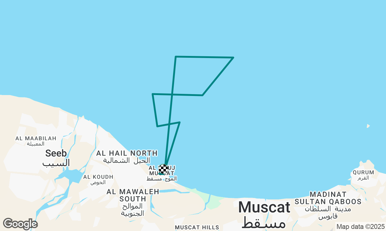Fishing trip