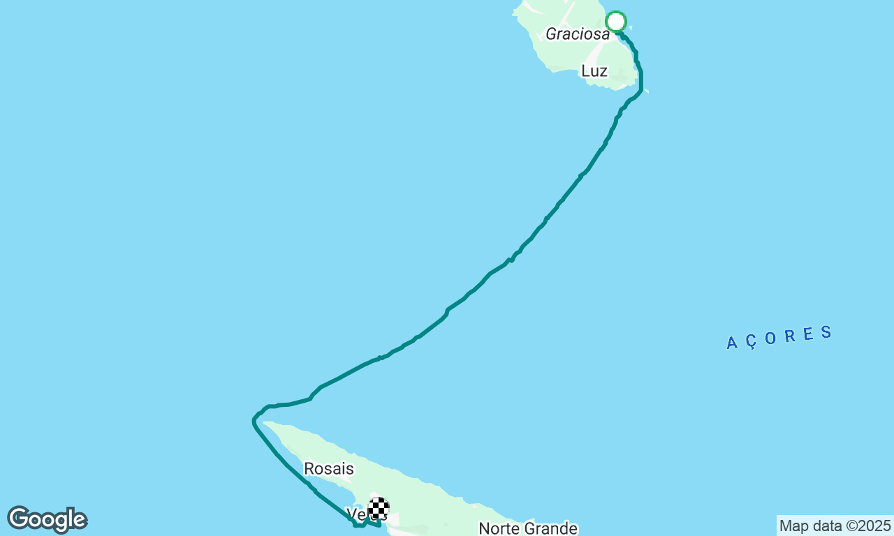 Azores