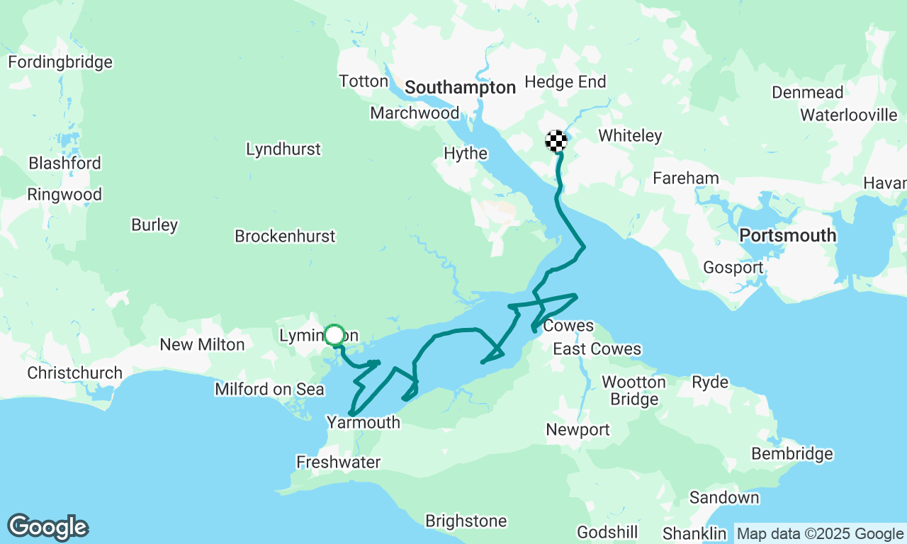 Super Series Round 3 Day 2