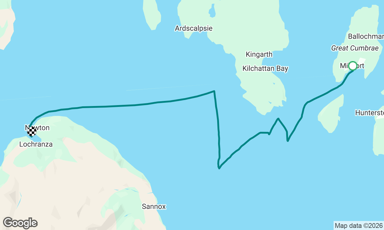 Millport to Lochranza