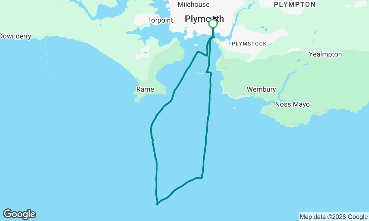 Day sail with Gareth and Penelope