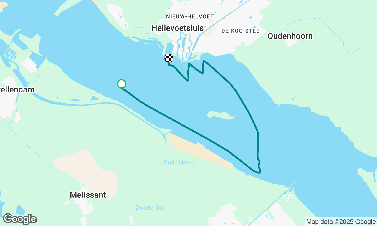 Testing Autopilot