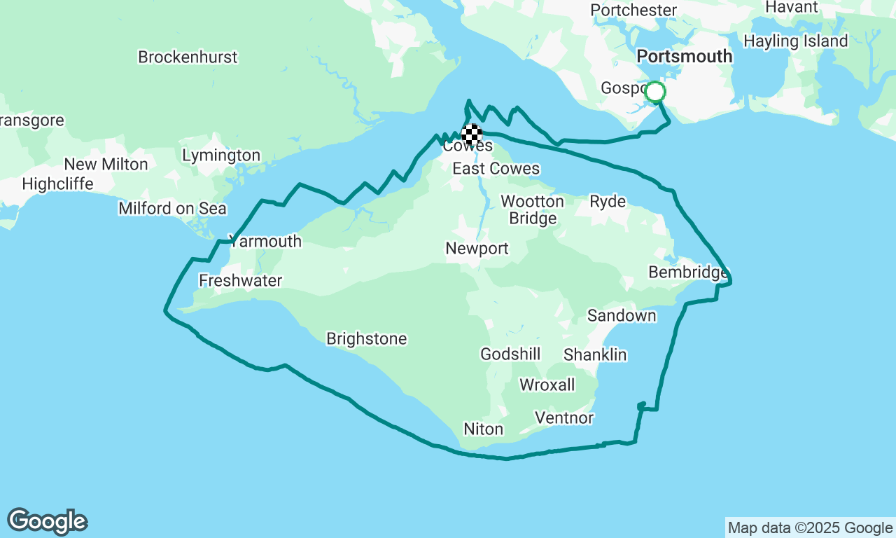 Round the Island Race