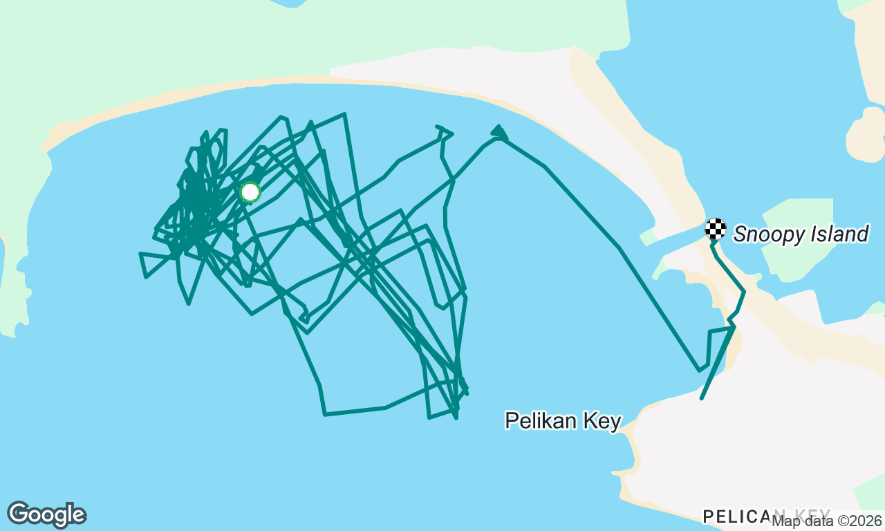 St Maarten race training