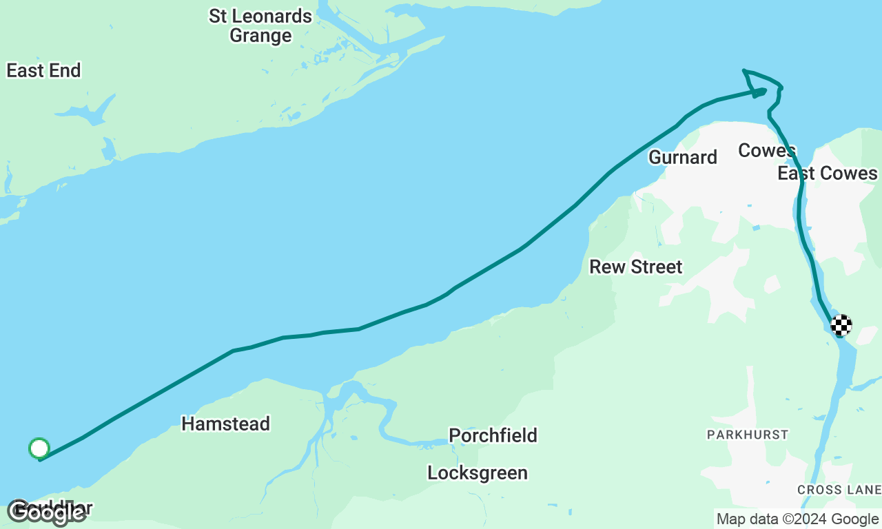 Yarmouth to the Folly Inn 