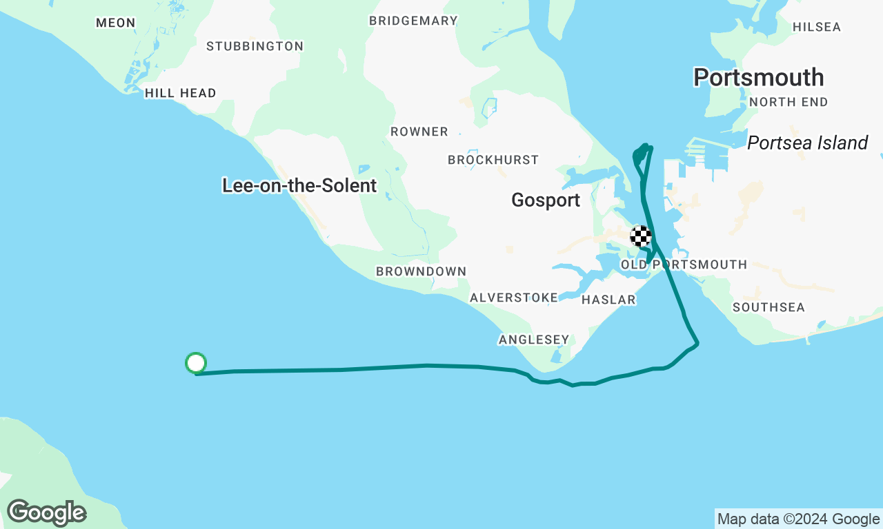 Return to Portsmouth 