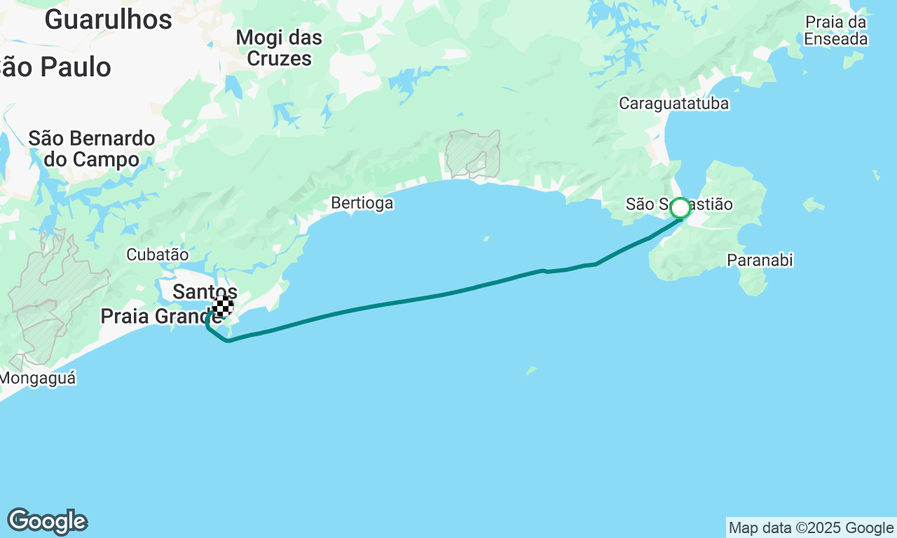 Ilhabela/Guaruja