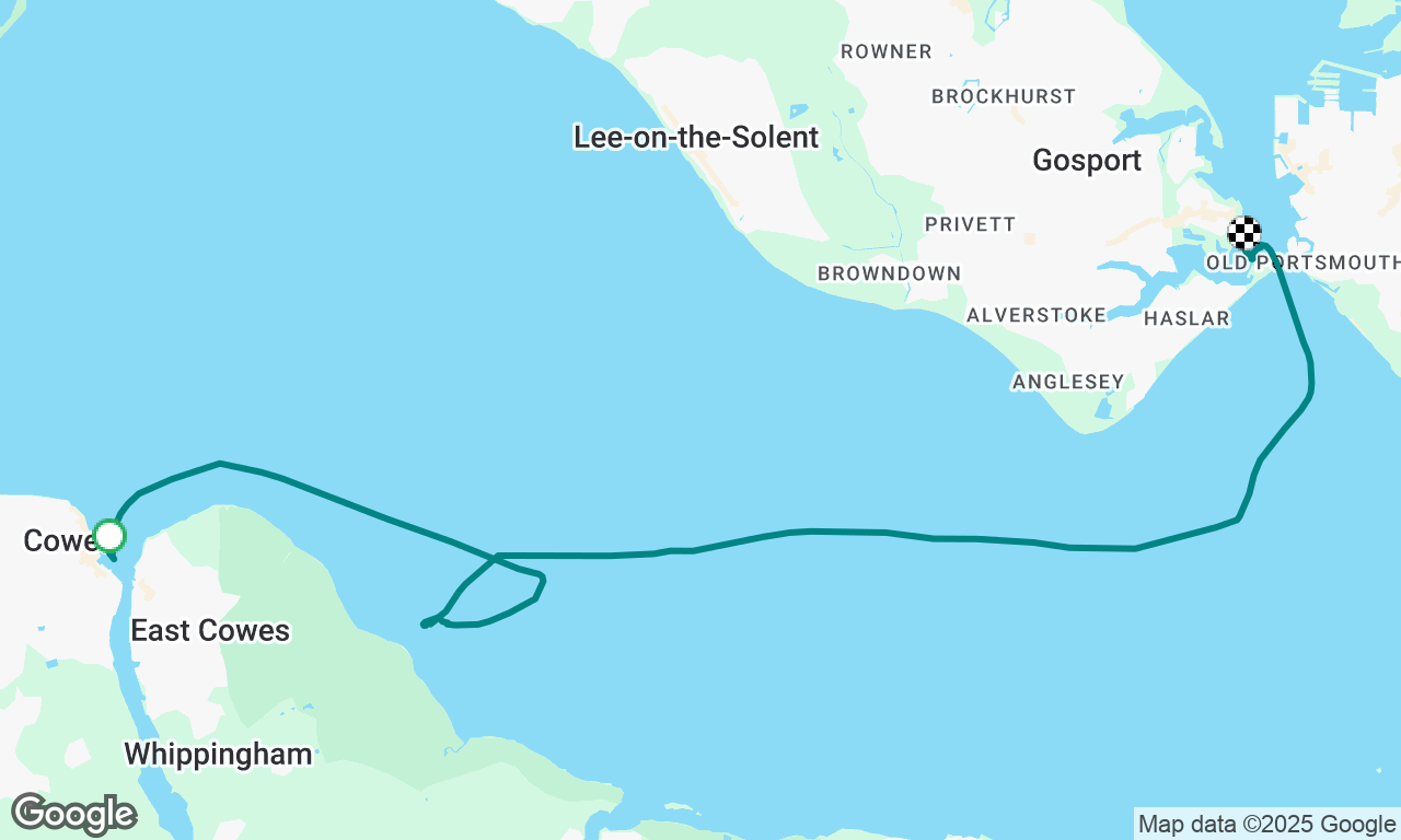 Cowes to hazlar 