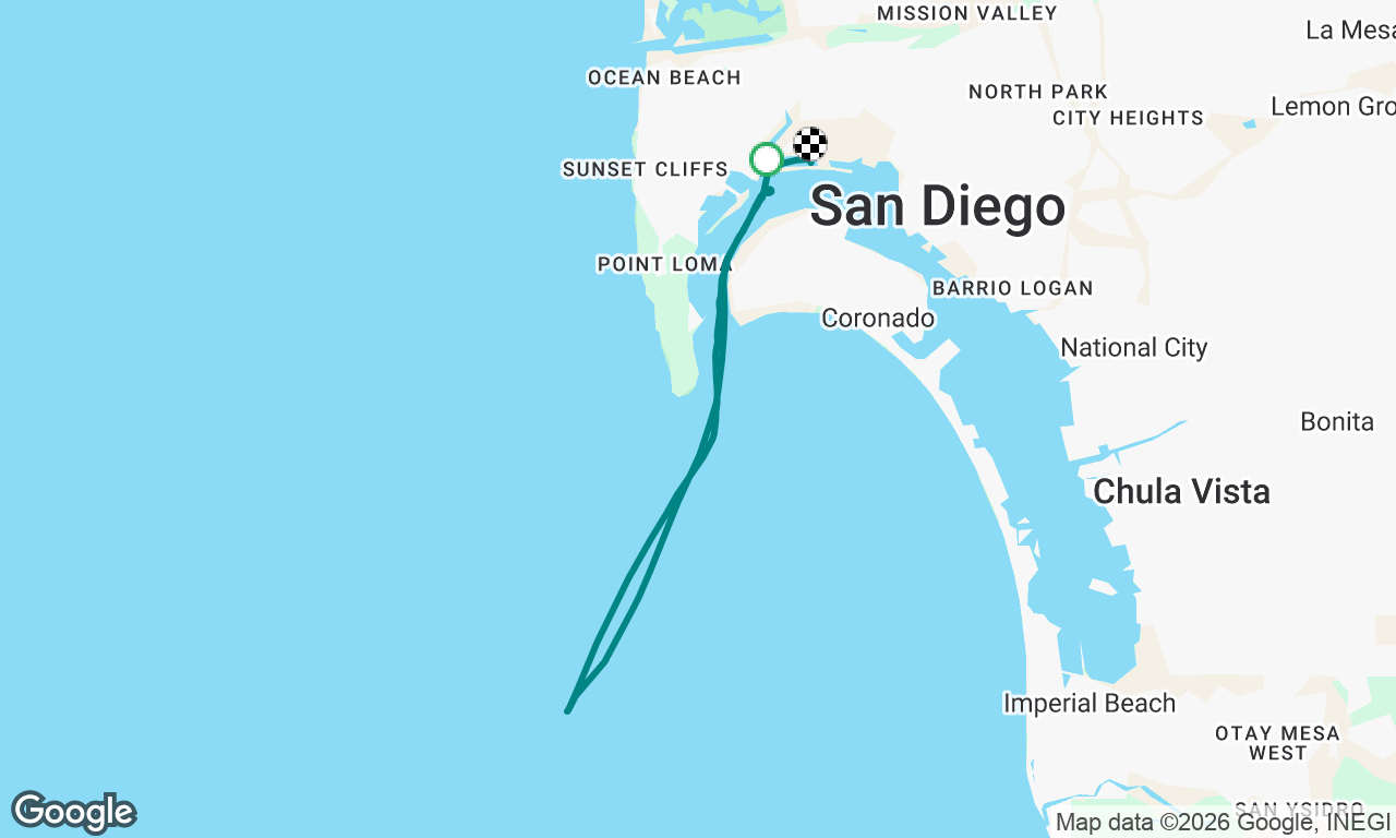 5 knots and back