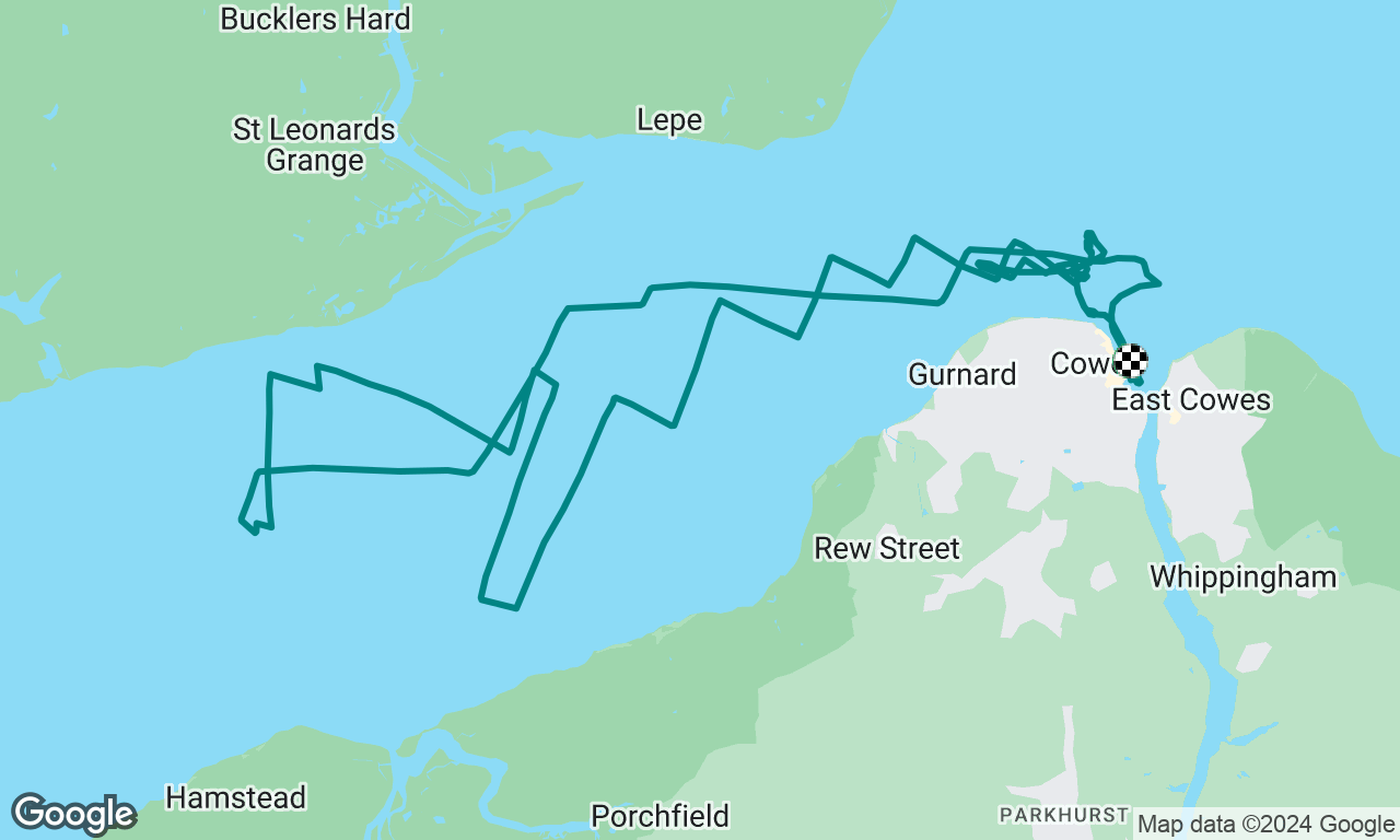 Cowes Week - Day 6