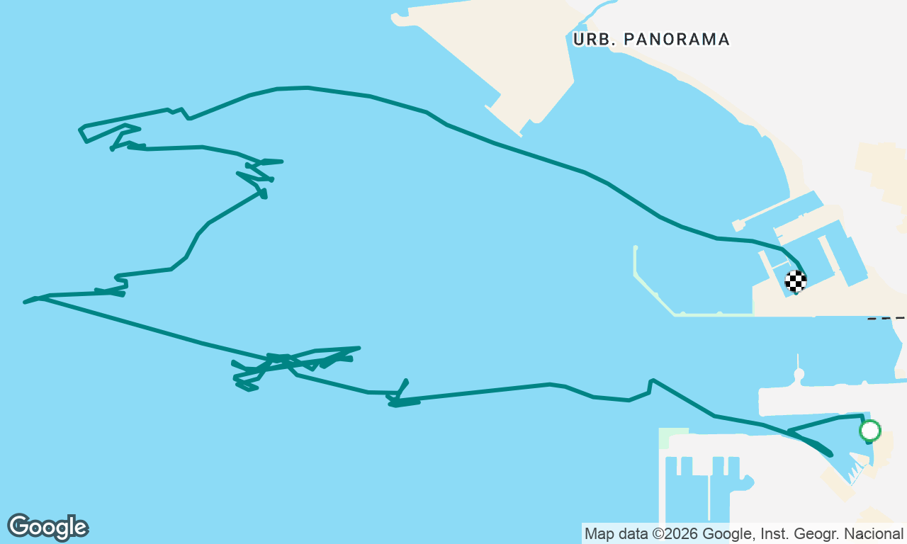 Man overboard drills