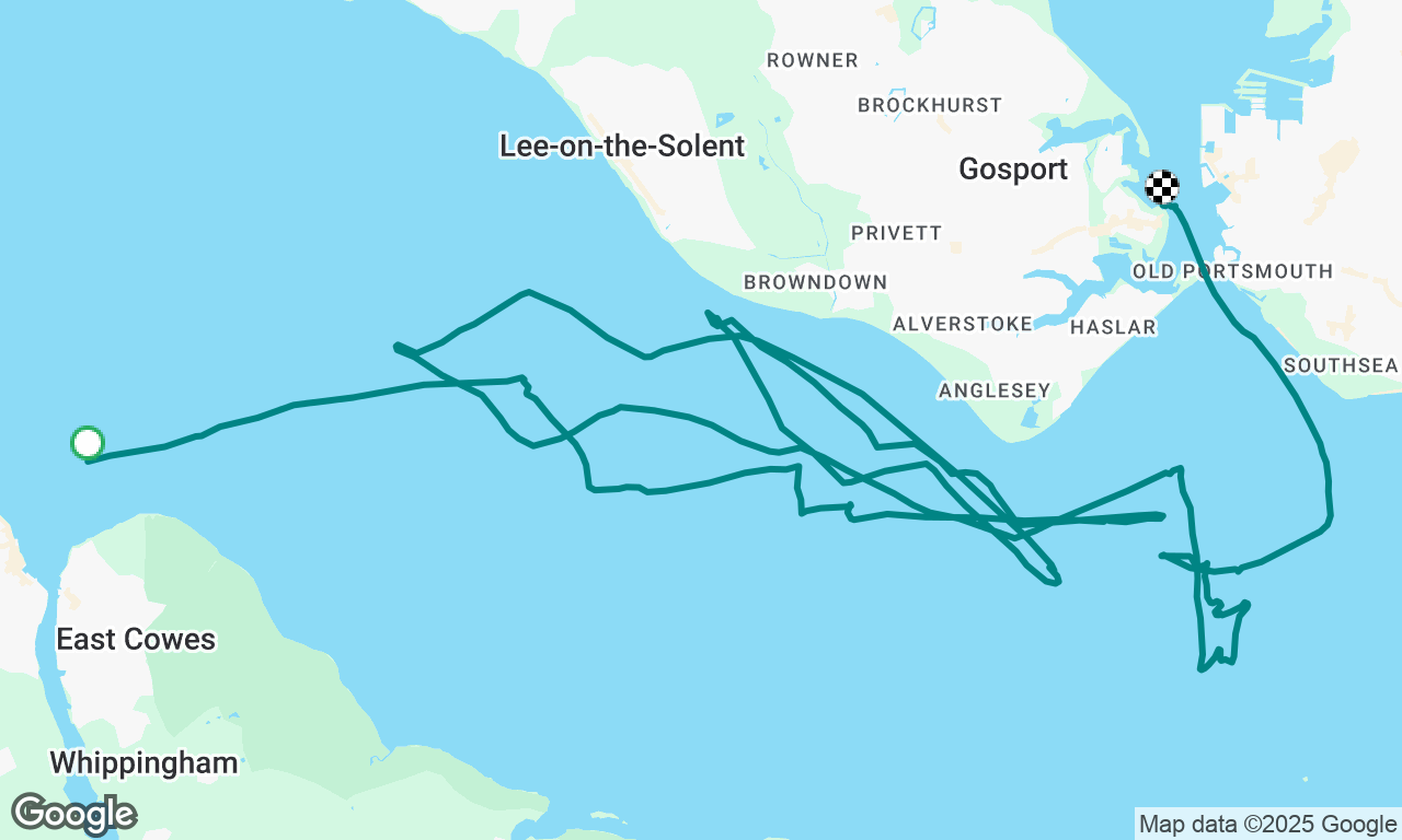 Clipper L3 Day 4