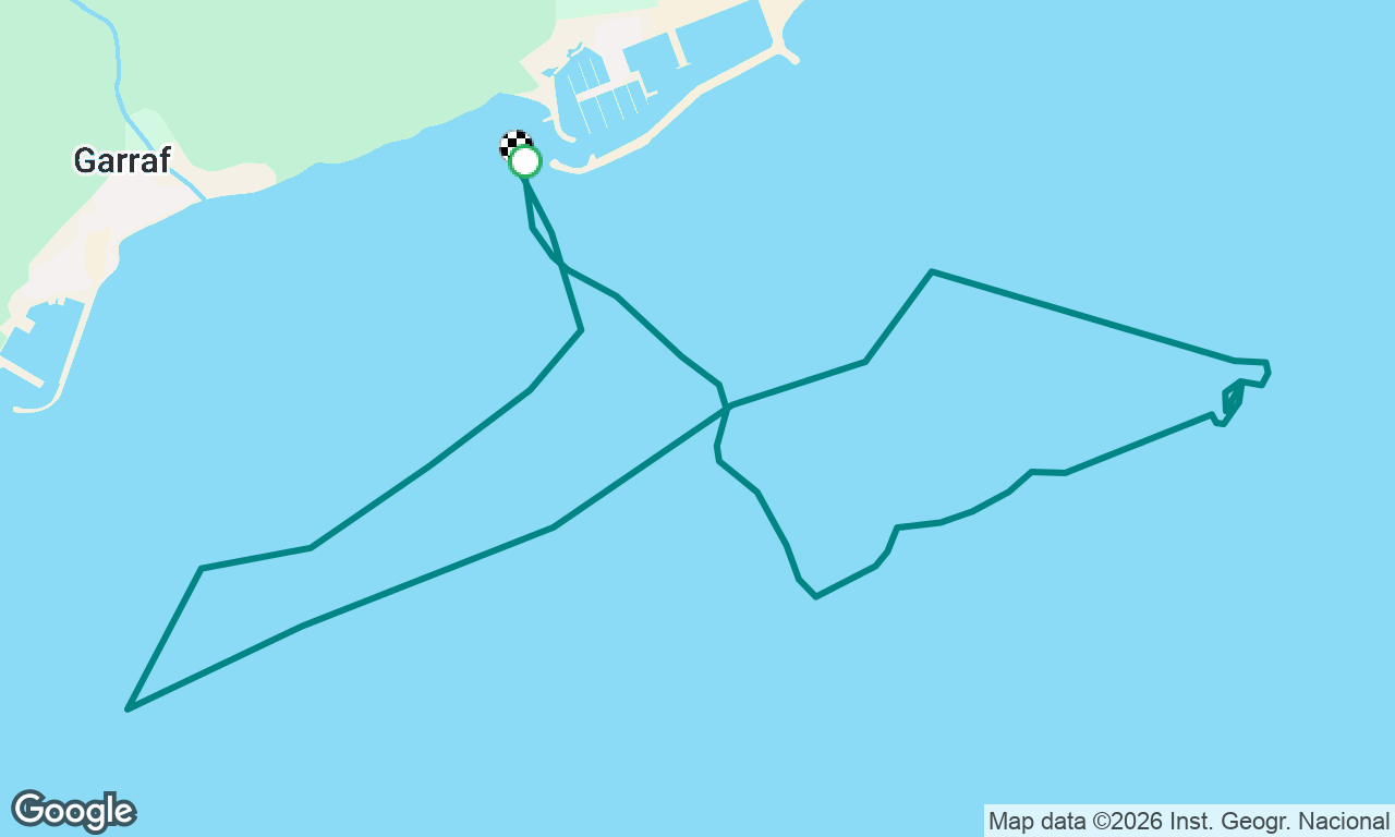 Iyt bareboat traning day