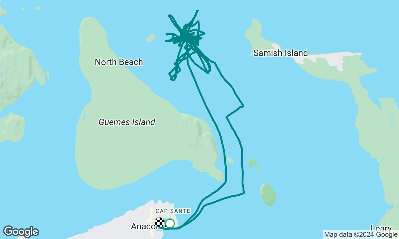 Anacortes Race Week Day 4