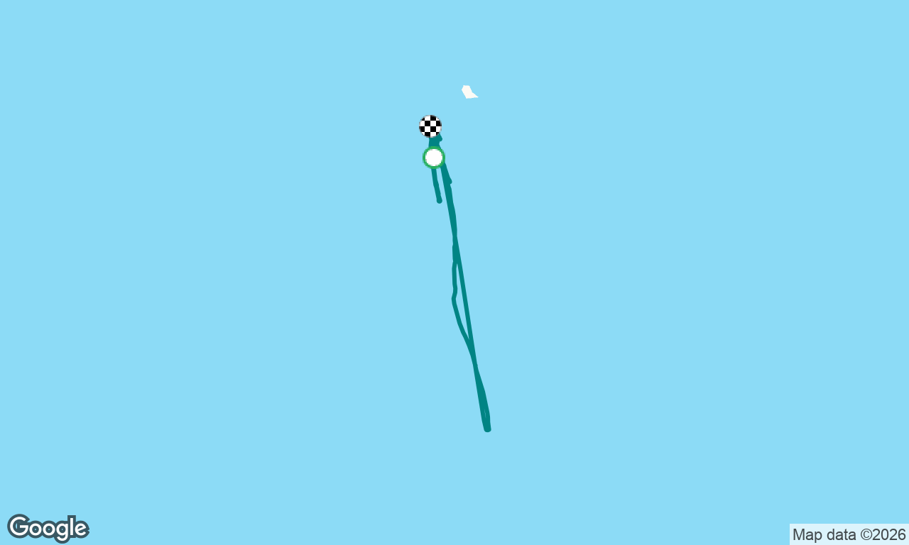 OSX anchor drift