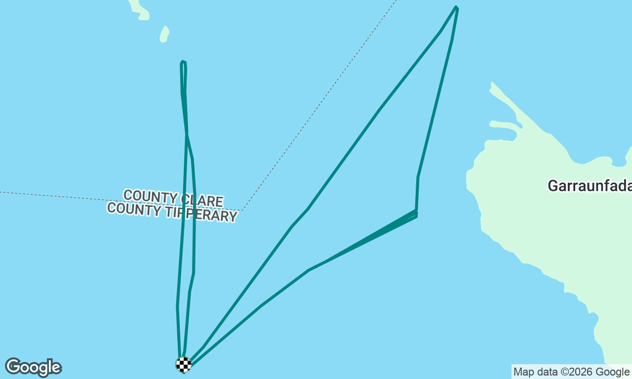 Round the Island Race