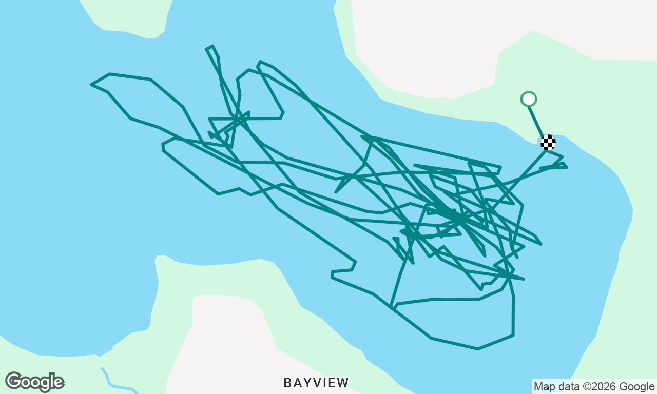 Start Keelboat Sailing - Day 2 AM