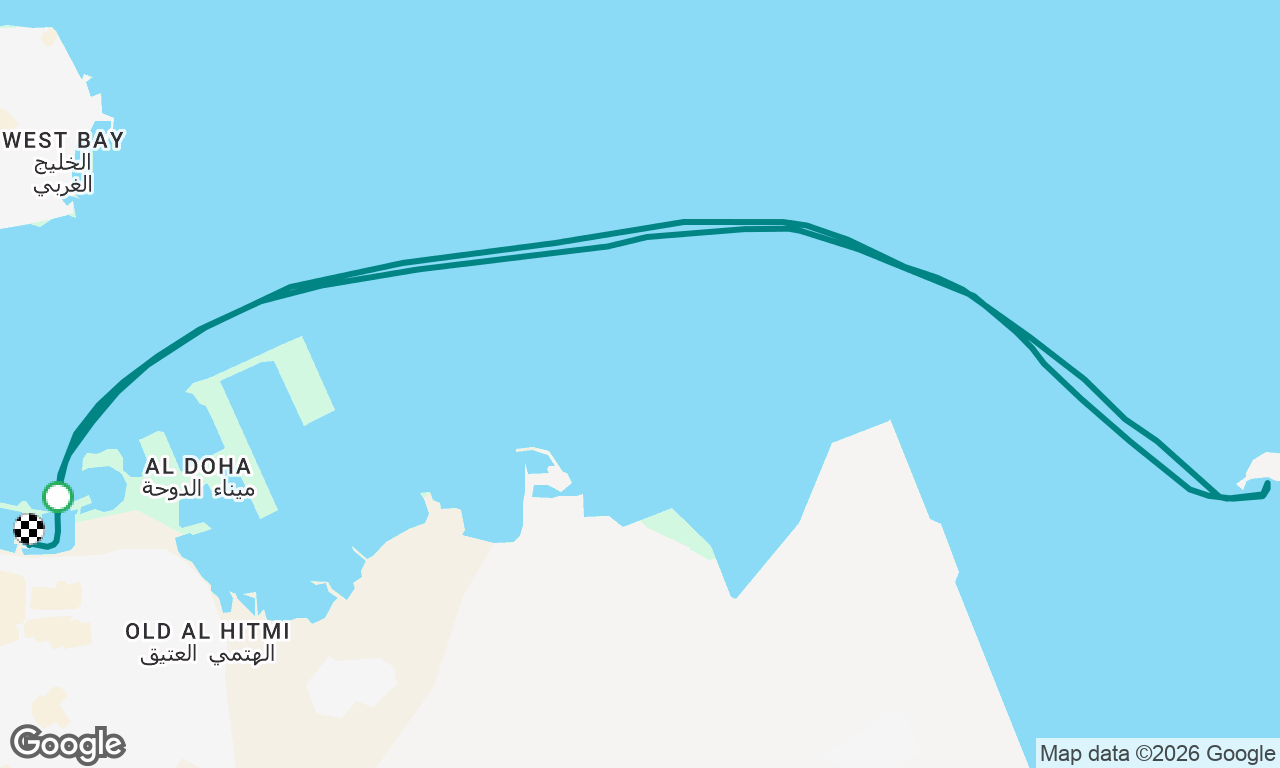 Shyouk island syhouk