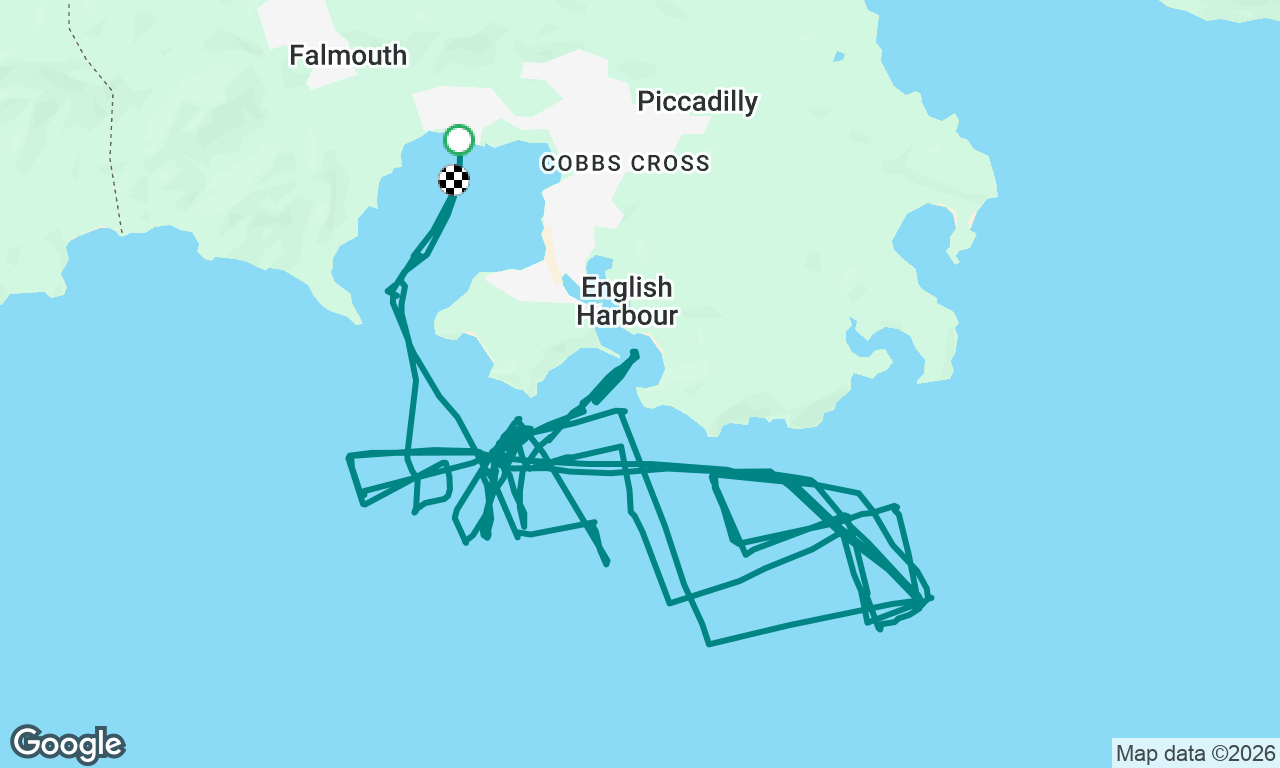 Antigua Racing Cup 2026 Day 4
